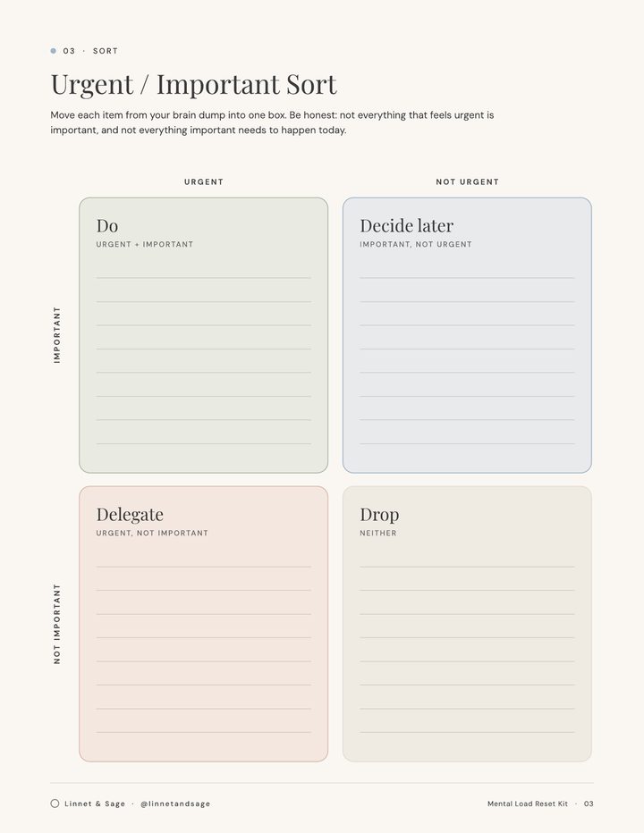 Urgent / Important sort page from the kit