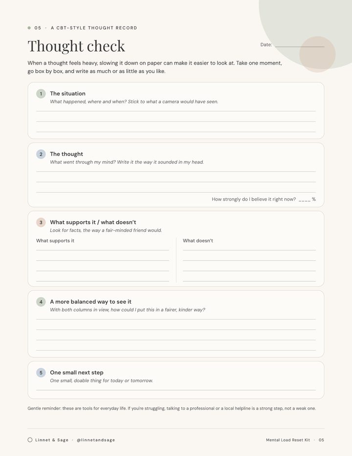Thought check page from the kit